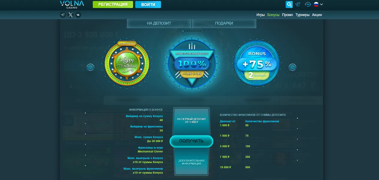 Бонусы и акции Volna Casino